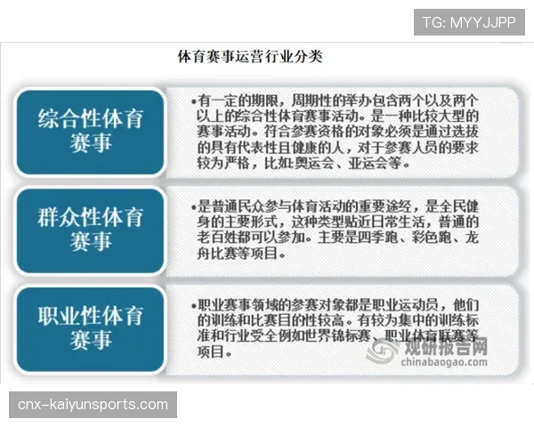 体育行业协会改革推动赛事运营自律标准逐步出台