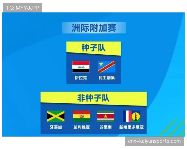 世界杯附加赛队伍确定 意大利领衔16队争最后名额